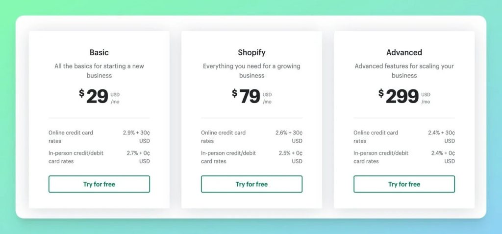 Does Shopify Take a Percentage of Sales?