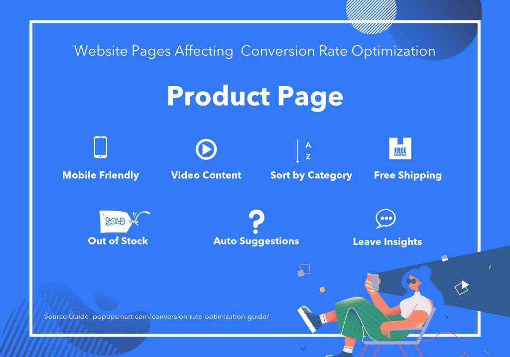 How to Boost Conversion Rate for Shopify Store