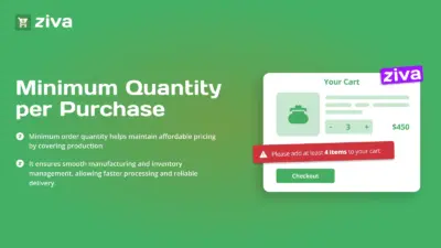 Shopify Order Limits